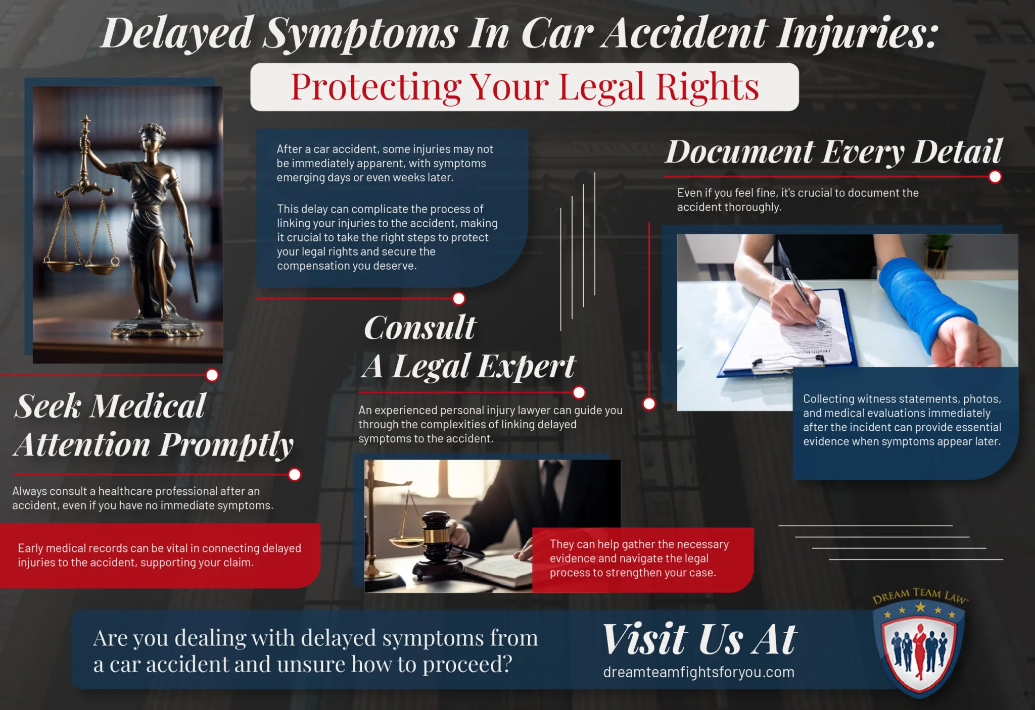 Delayed Symptoms in Car Accident Injuries: Protecting Your Legal Rights
